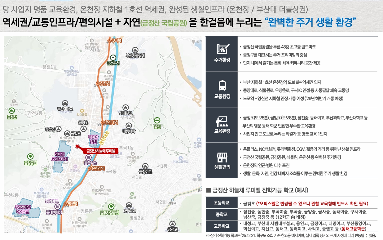 금정산-하늘채-루미엘-입지여건.jpg