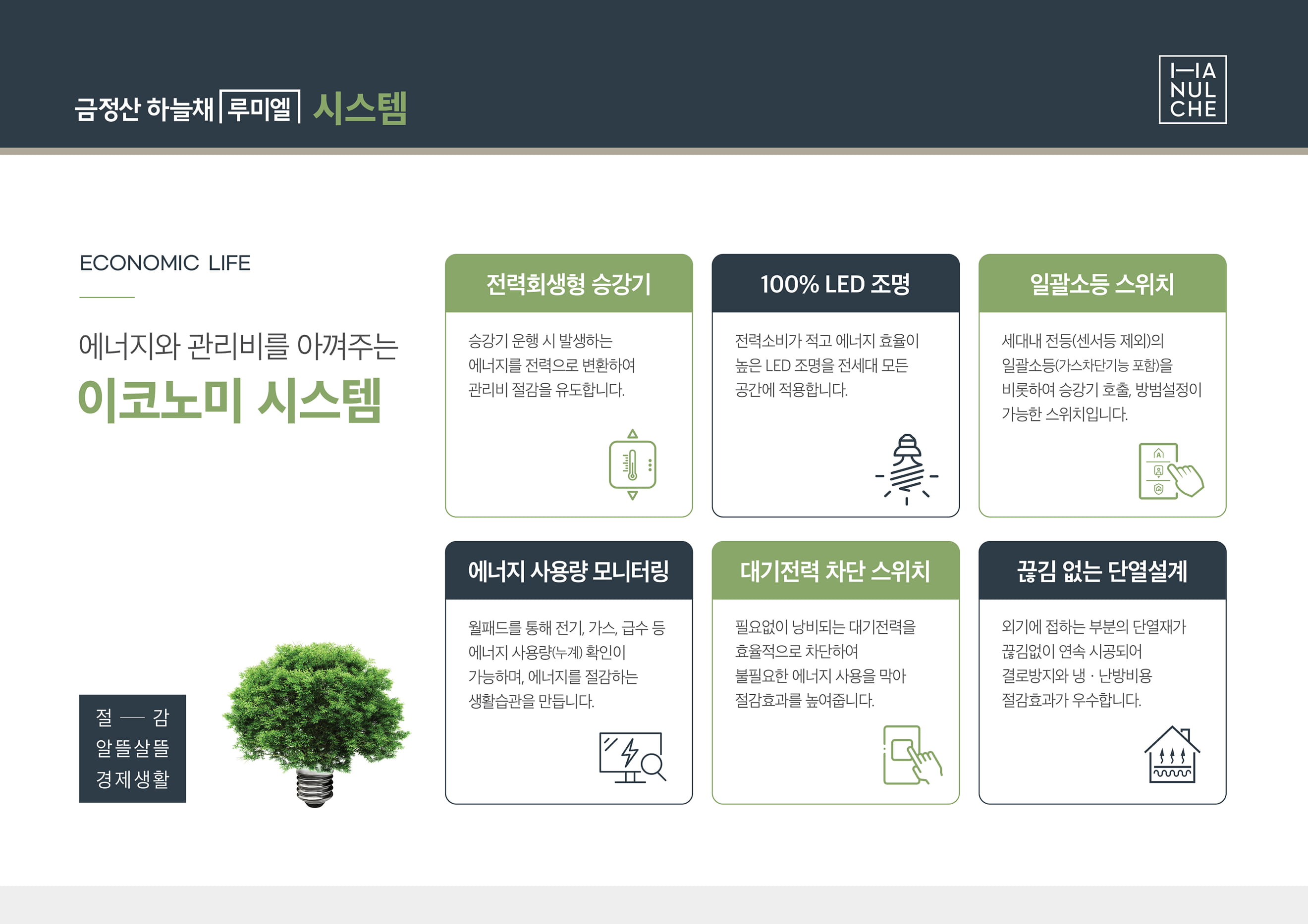 이코노미